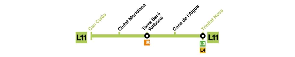 linea L11 metro di Barcellona